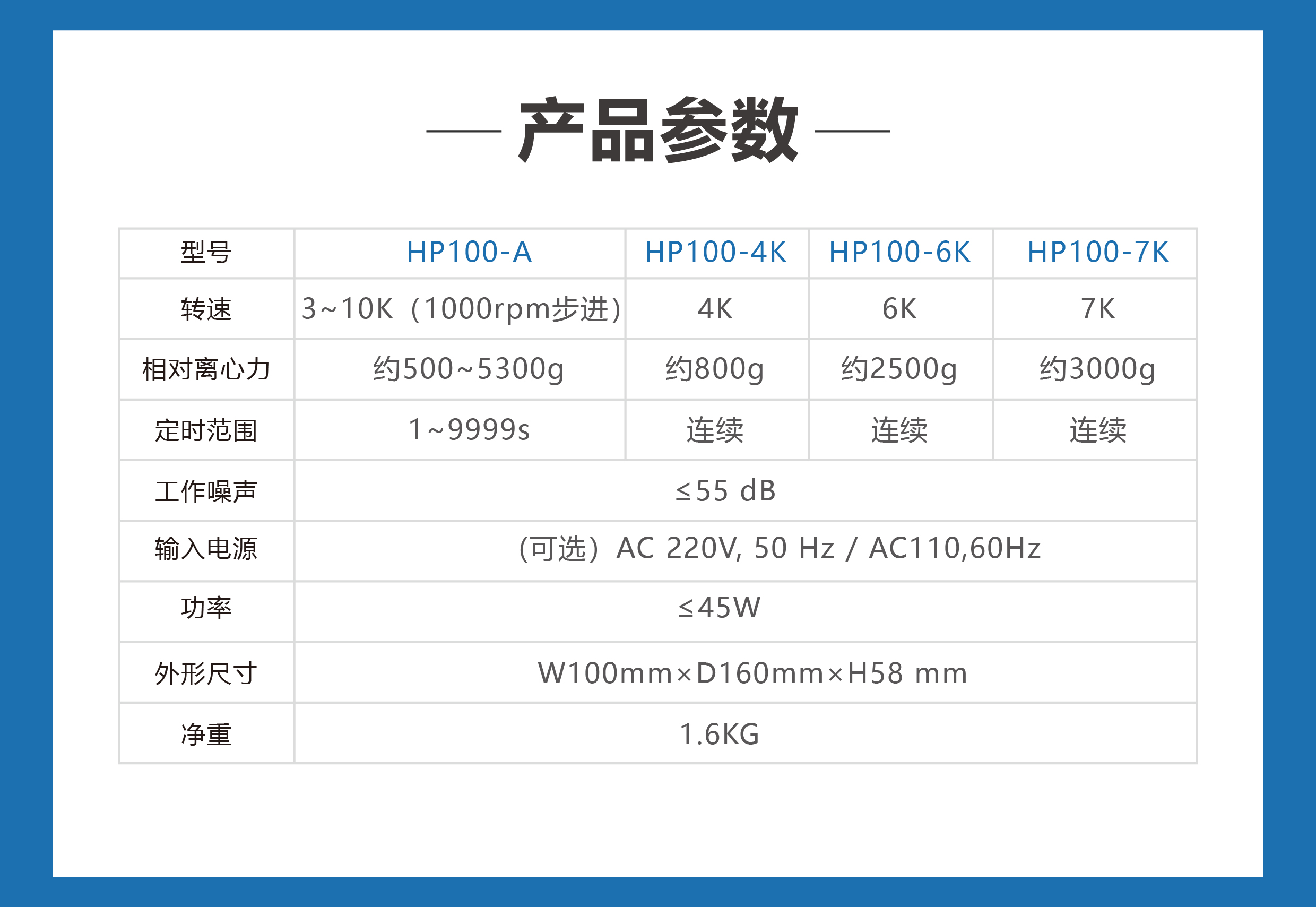 化工仪器网产品参数更新19_画板 1.jpg