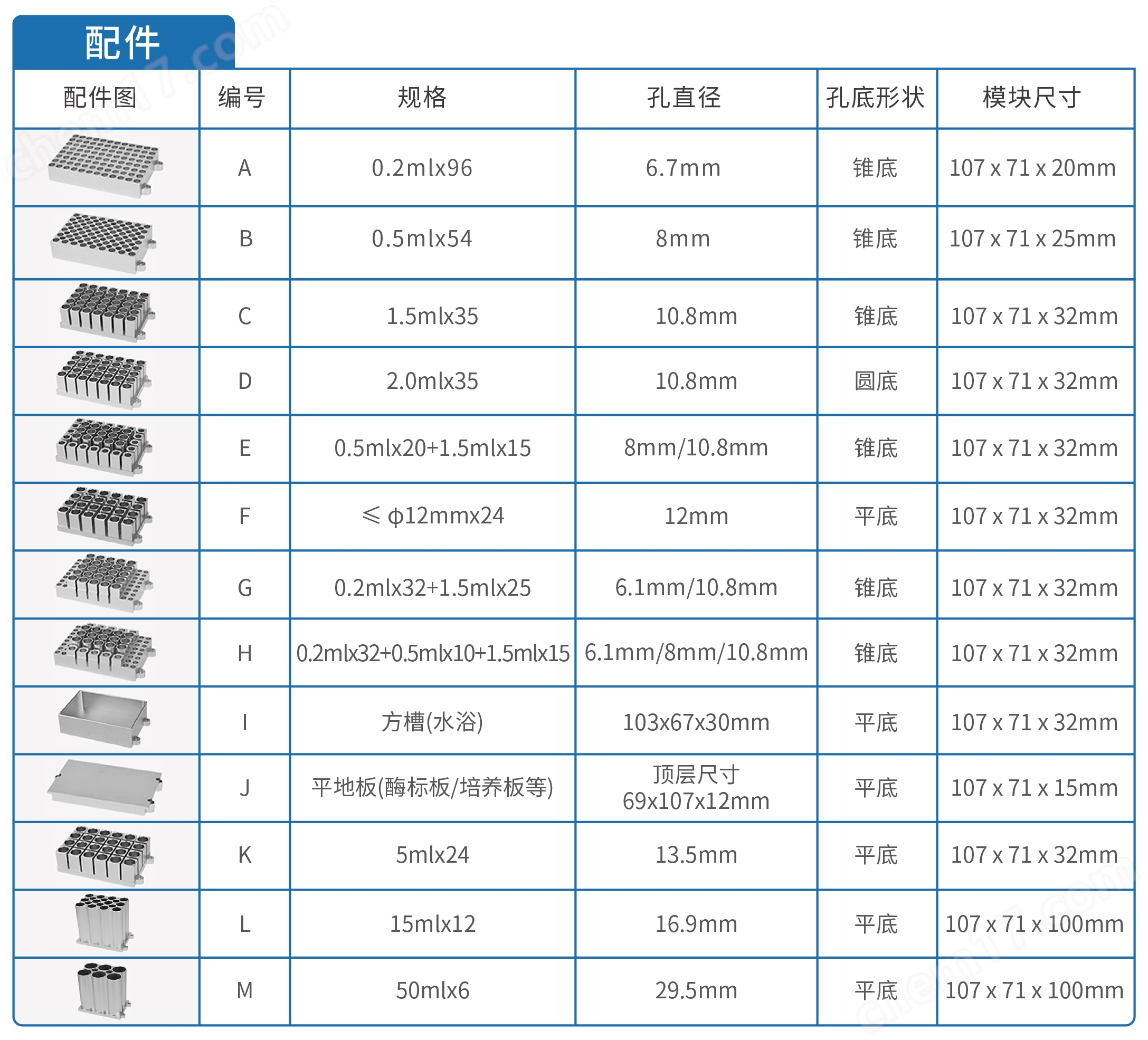 化工仪器网产品参数更新13-02.jpg