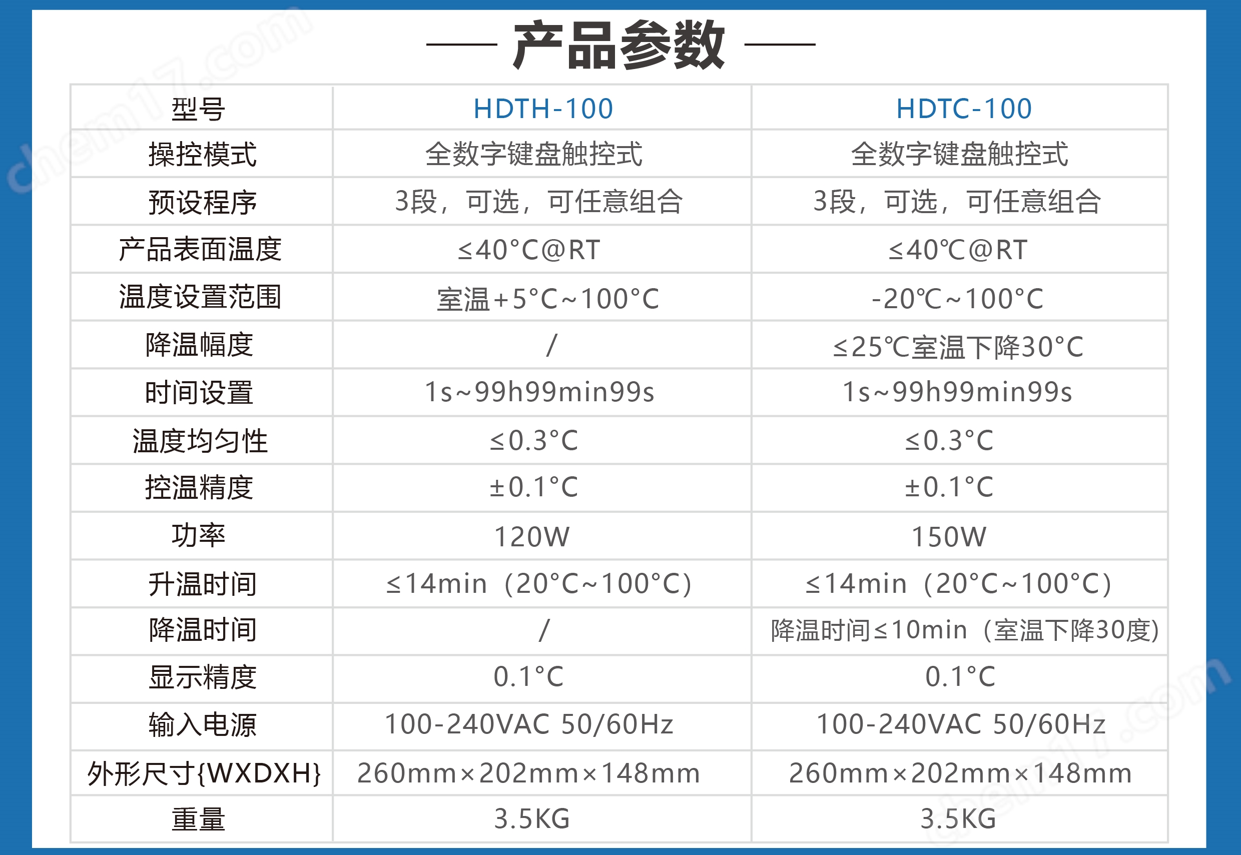 化工仪器网产品参数更新16_画板 1.jpg