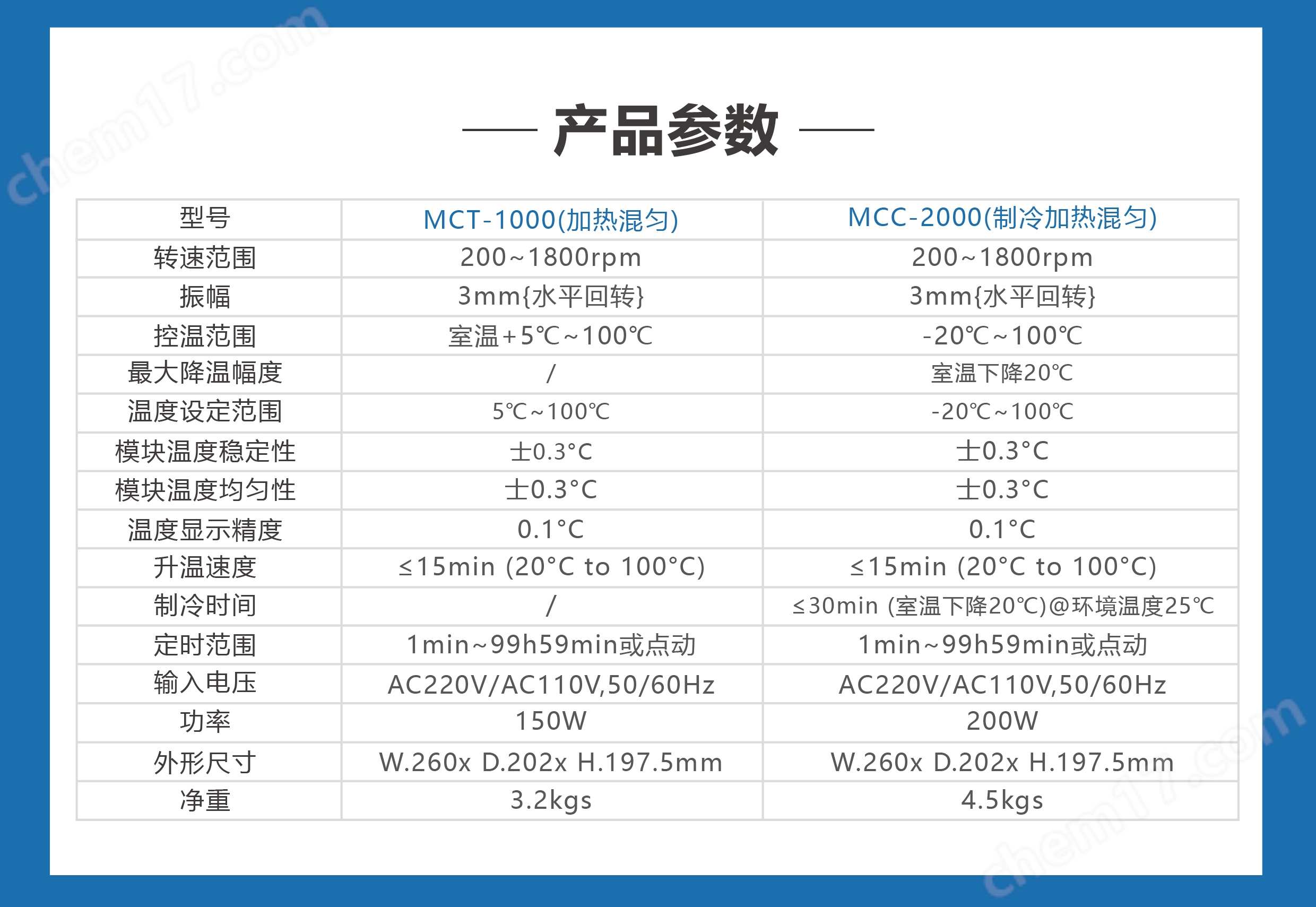 化工仪器网产品参数更新13_画板 1.jpg