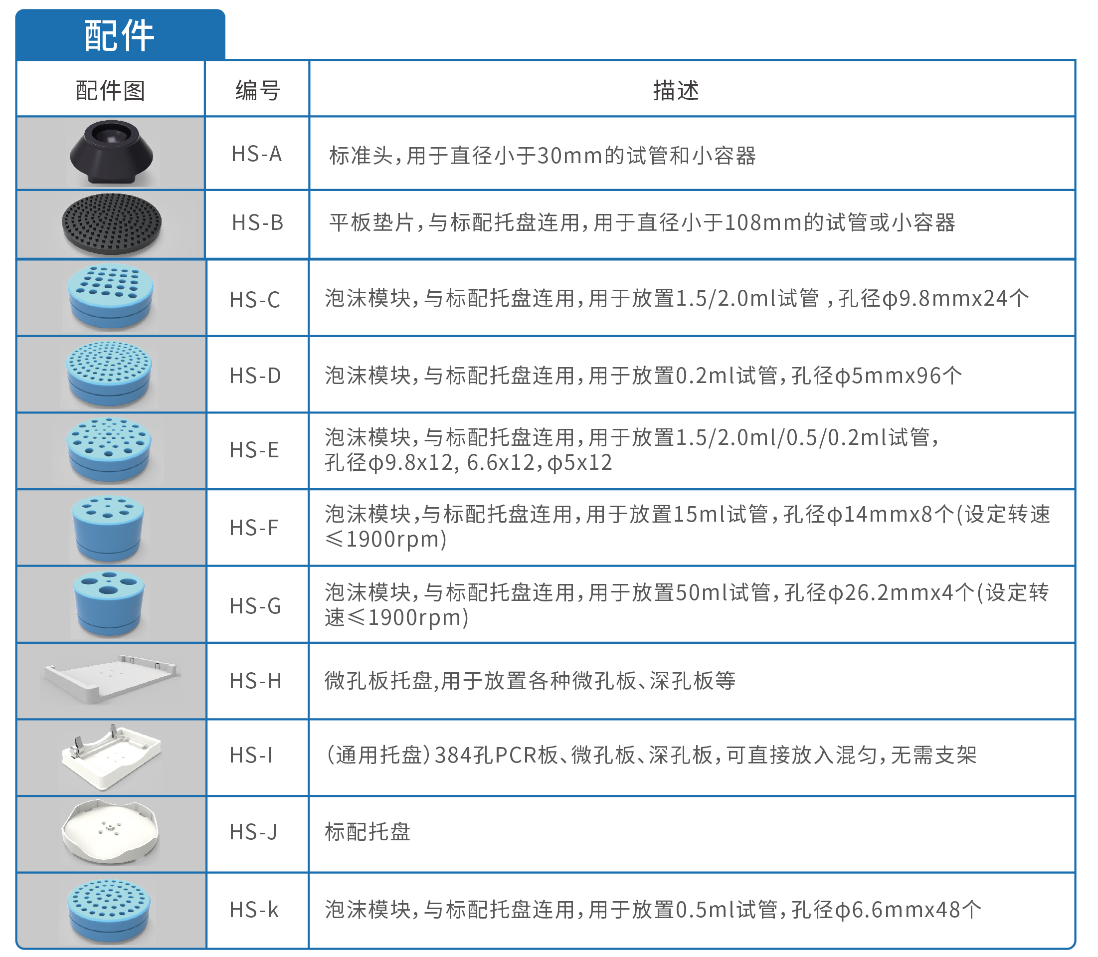 化工仪器网产品参数更新11-02.jpg