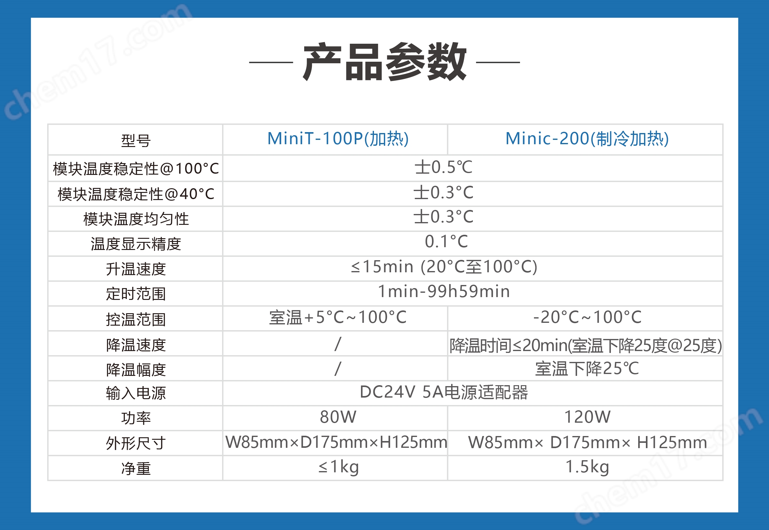化工仪器网产品参数更新22_画板 1.jpg