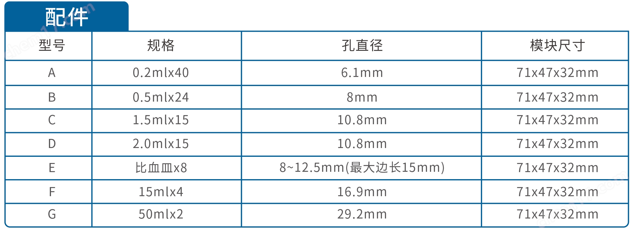 化工仪器网产品参数更新22-02.jpg