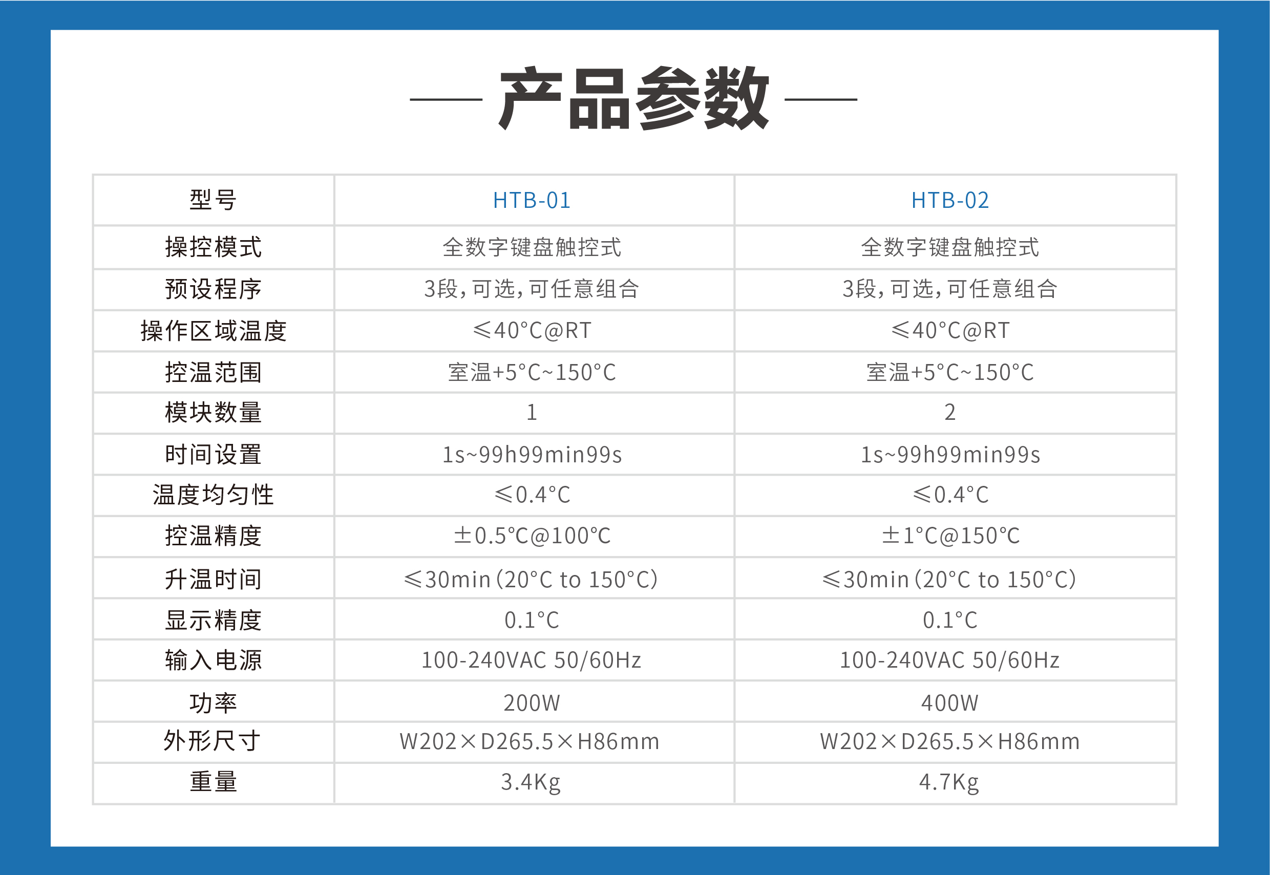化工仪器网产品参数更新27_画板 1.jpg