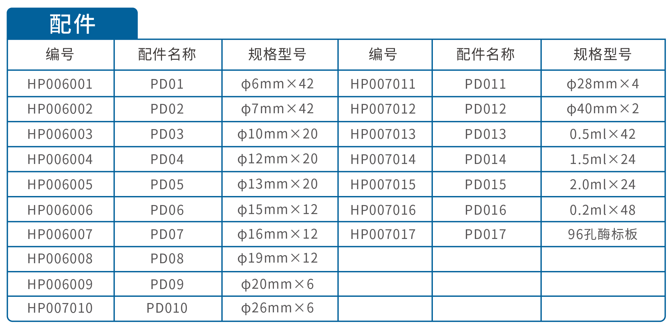 化工仪器网产品参数更新27-02.jpg