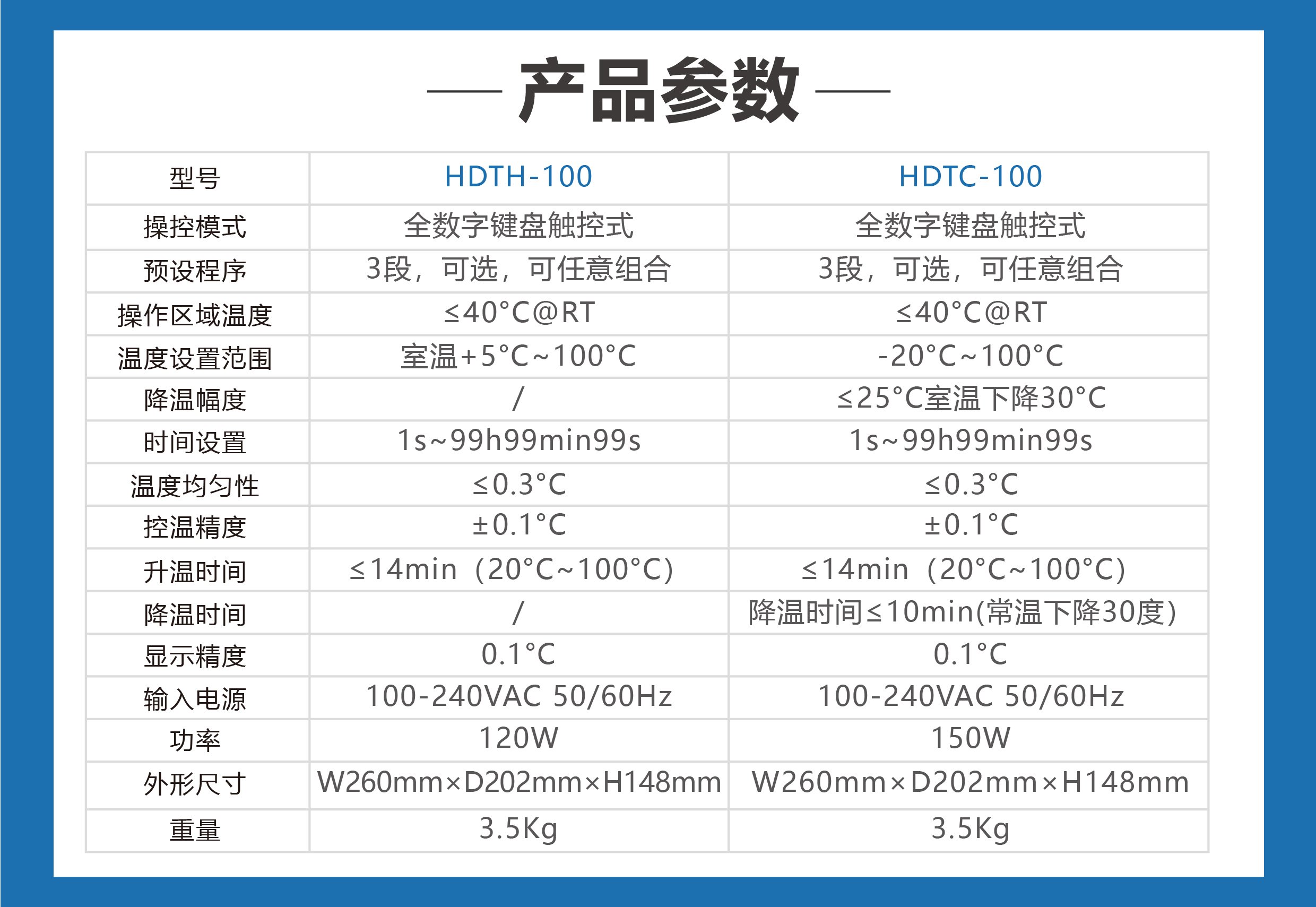化工仪器网产品参数更新23_画板 1.jpg